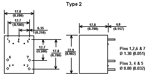 Mechanical Layout - Type 2