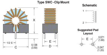 Type SWC - Clip Mount